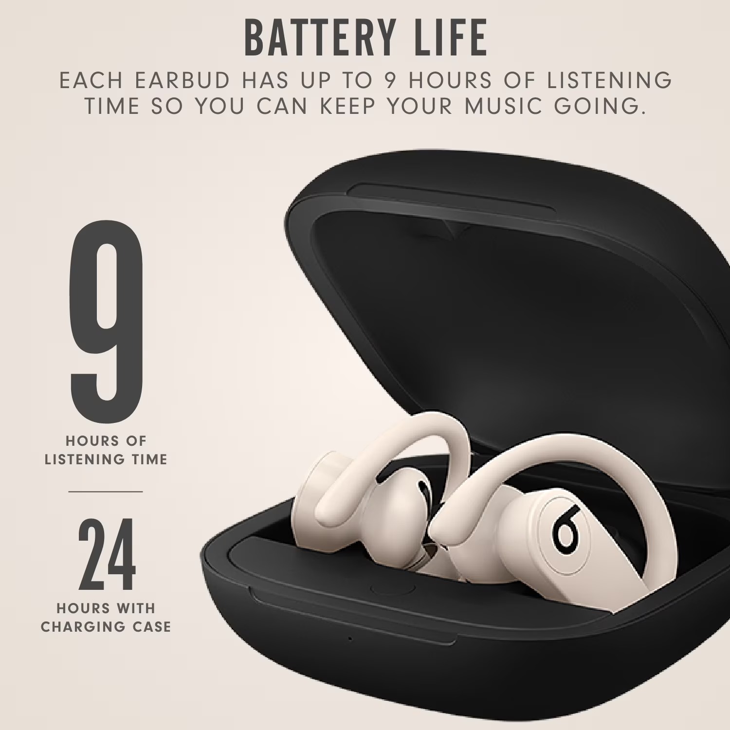 Beats Powerbeats Pro Wireless  - Beats Headphone Powerbeats Pro ulasan dan harga