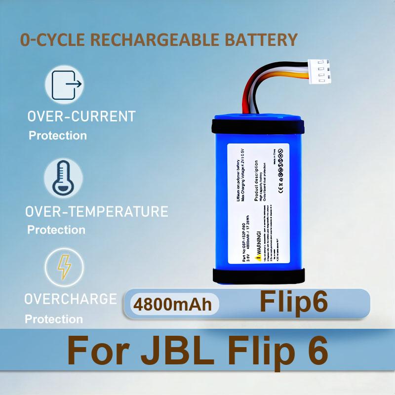 Battery For JBL GO 1 Speaker f - Jbl Speaker Flip 6 ulasan dan harga