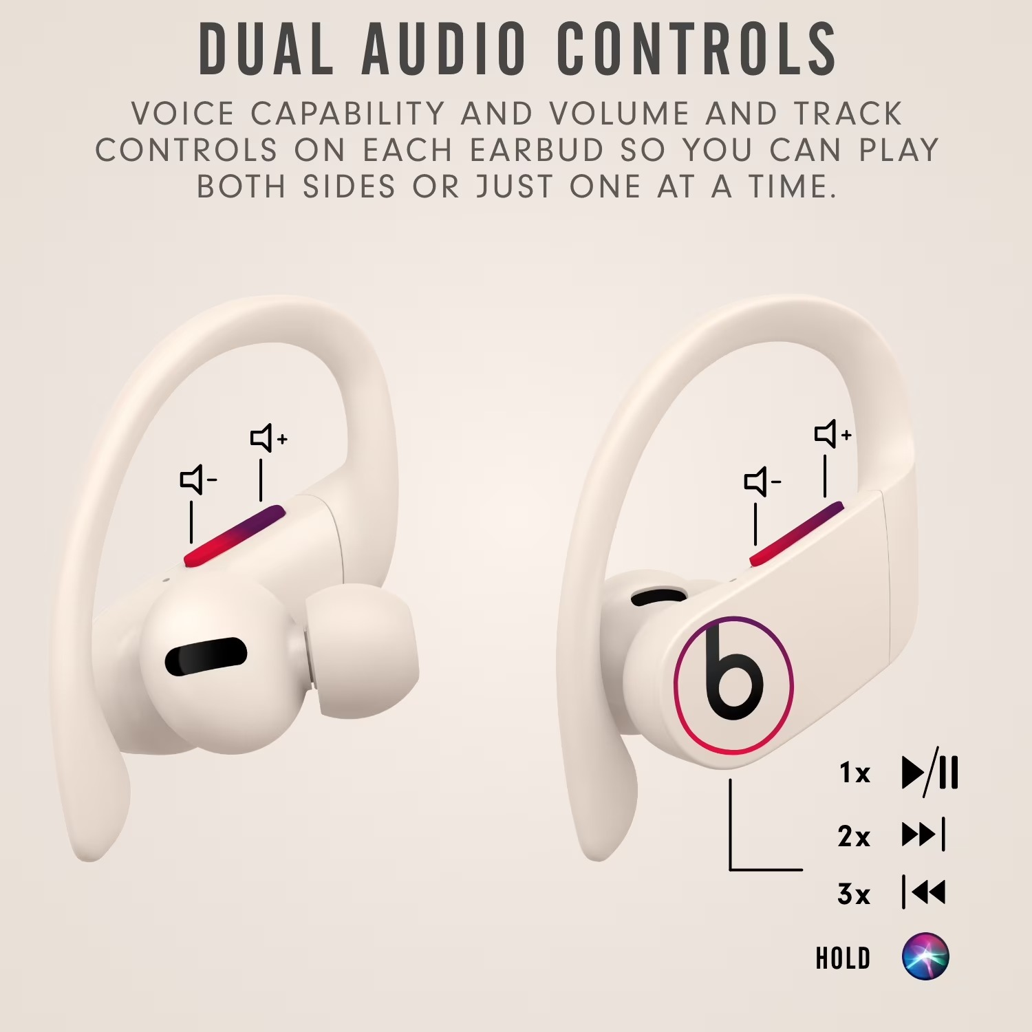 Beats Powerbeats Pro True Wire - Beats Headphone Powerbeats Pro ulasan dan harga
