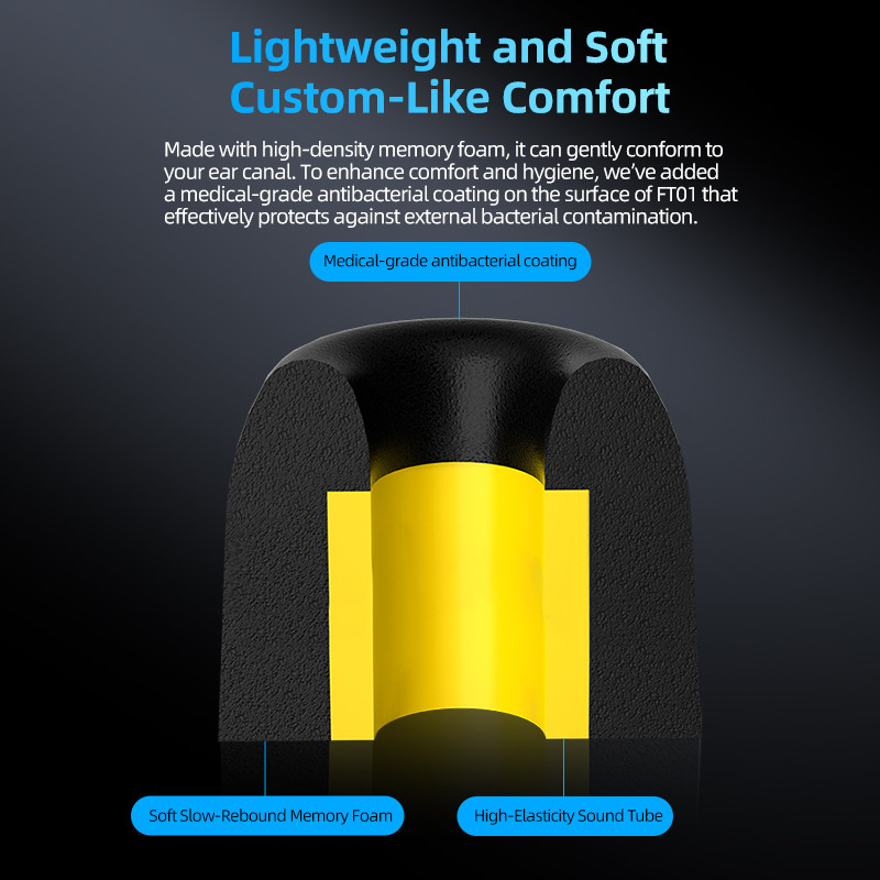 KZ FT01 High-End Memory Cotton - Earphone Foam Tip ulasan dan harga