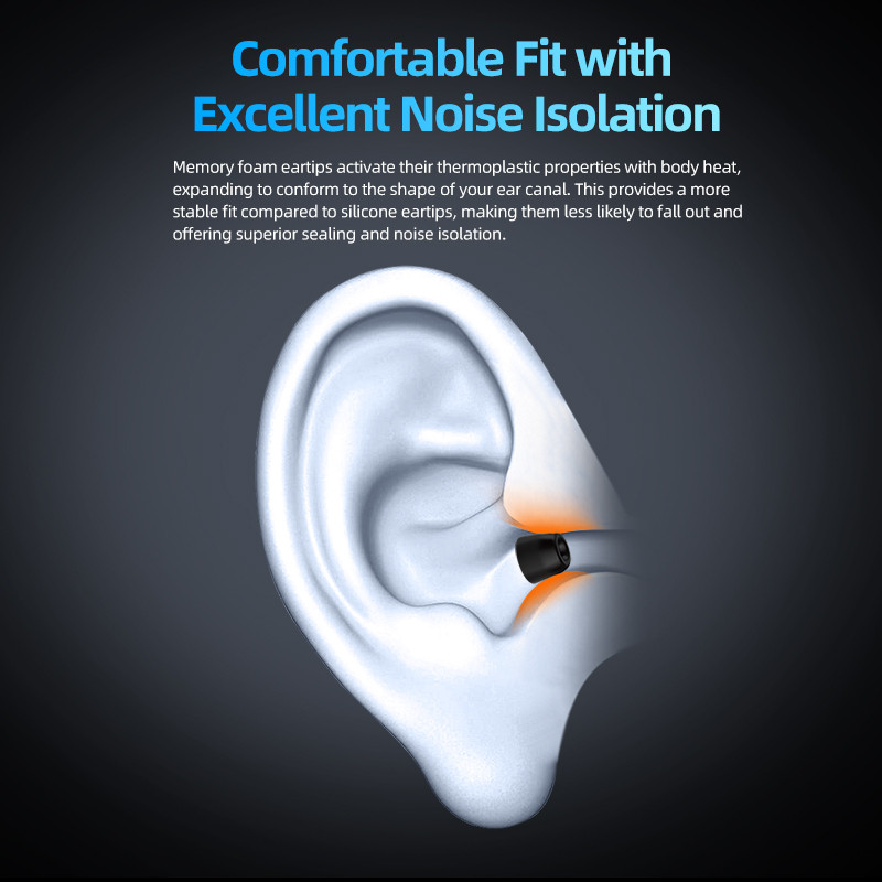 KZ FT01 High-End Memory Cotton - Earphone Foam Tip ulasan dan harga